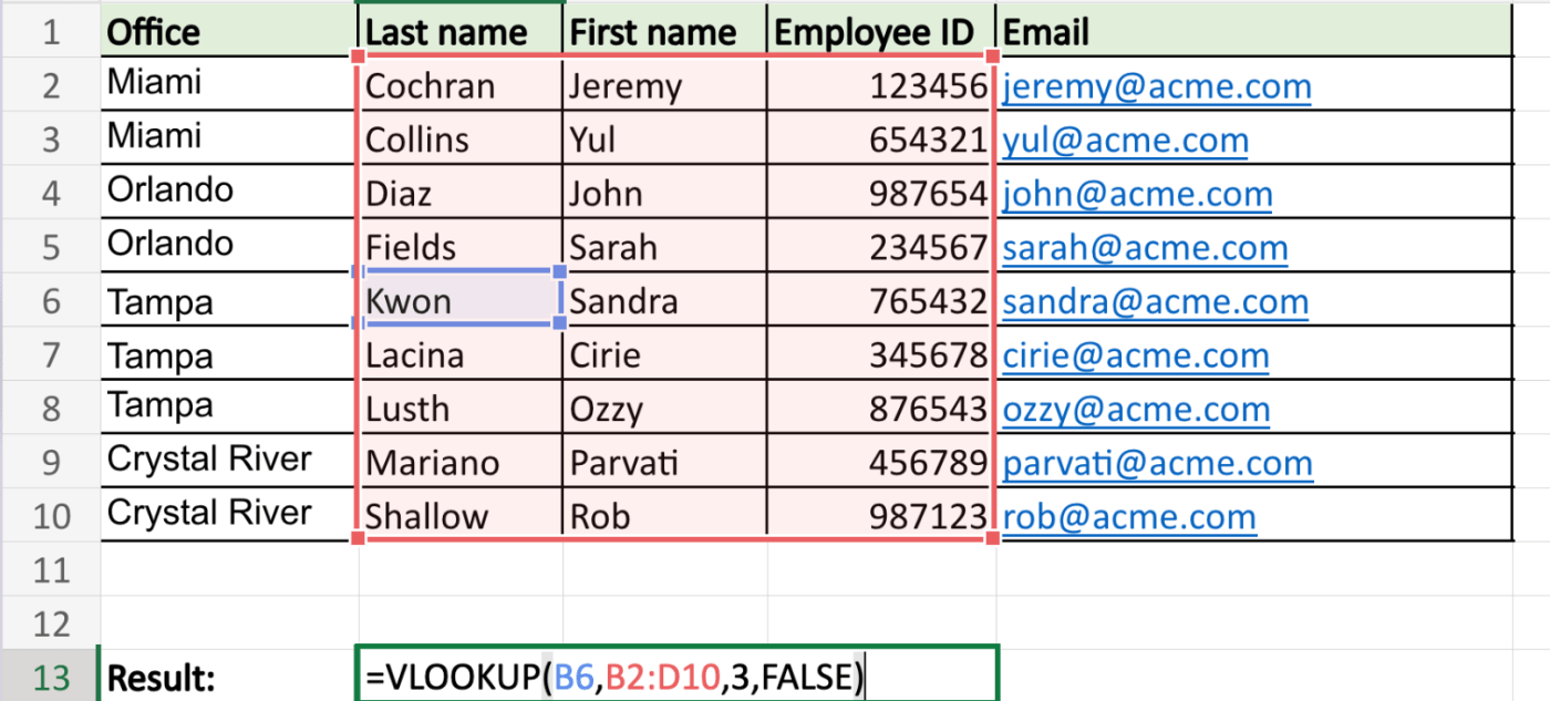 VLOOKUP and HLOOKUP Functions